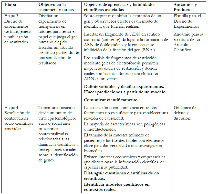 Continuaci&oacute;n.