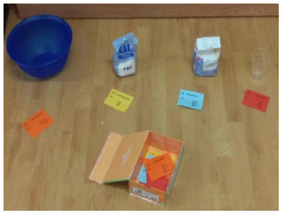 Elementos necesarios para la elaboraci&oacute;n de "masa de sal", sus correspondientes tarjetas y la caja para guardarlas.