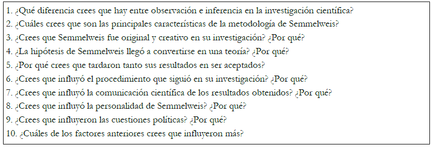  Cuestiones propuestas para
  reflexionar a partir de la lectura.
