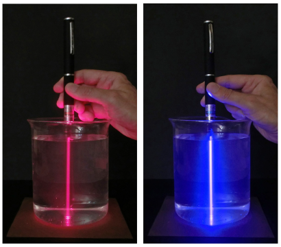 Un coloide de poliestireno se ilumina desde arriba con un láser rojo (izquierda) y con un láser violeta (derecha). La luz violeta sufre un esparcimiento mayor que la luz roja.