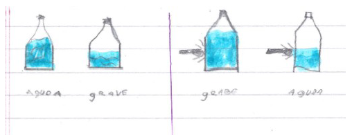  Dibujo que acompaña la segunda
producción de un estudiante.