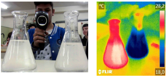 En los matraces de la figura hay una disolución exotérmica (Izq.) y endotérmica (Der.).