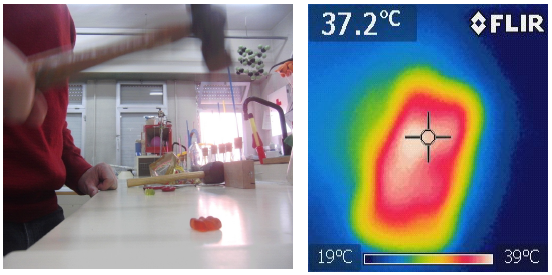 Al golpear con un martillo un osito de gominola (Izq.), éste aumenta su temperatura (Der.).