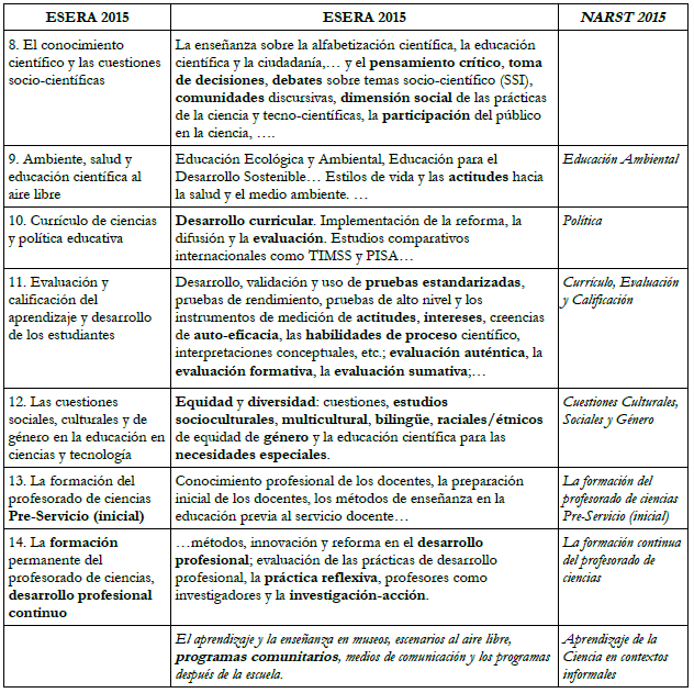 Continuaci&oacute;n.