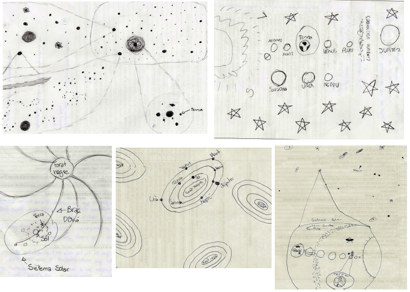 Algunos de los dibujos elaborados por el alumnado para representar su visi&oacute;n del Universo.