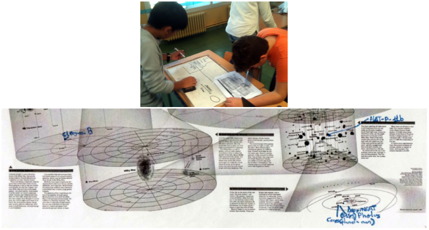 Los alumnos deben ubicar en mapas los cuerpos celestes a los que apuntar&aacute; su telescopio orbital, y obtener datos sobre la distancia a la que se hallan.