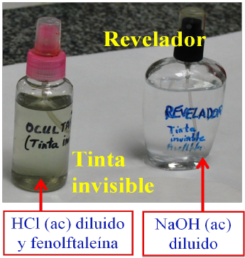 Materiales necesarios para preparar un tipo de tinta invisible y para provocar su visibilidad.