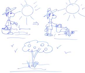 Dibujos del profesor como agricultor o jardinero y de los estudiantes como semillas y plantas.