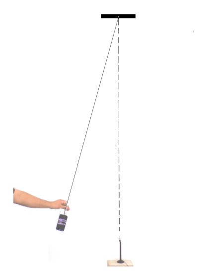 Esquema simplificado del dispositivo
experimental. Se sujetan en el extremo inferior los teléfonos inteligentes y
luego se deja oscilar el sistema.
