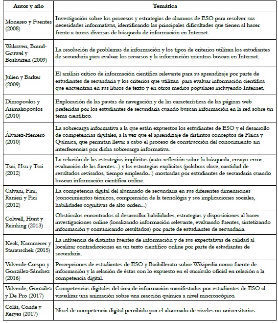  Aportaciones sobre
  habilidades de b&uacute;squeda, selecci&oacute;n y evaluaci&oacute;n de informaci&oacute;n en secundaria.