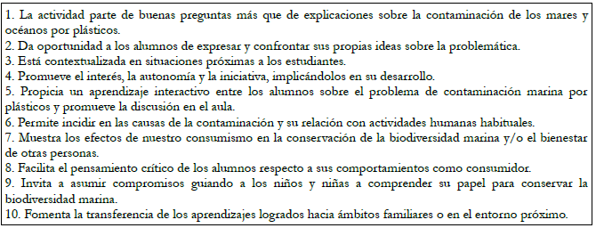Criterios utilizados en el análisis de las
  actividades propuestas por los futuros profesores