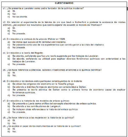 Cuestionario empleado en el an&aacute;lisis de los libros de texto