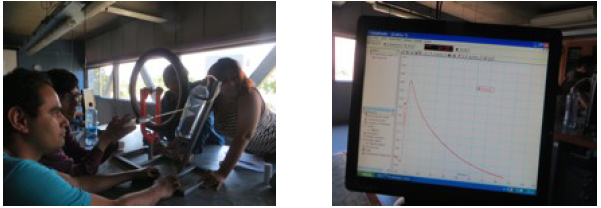 Estudiantes experimentando y gráfica obtenida