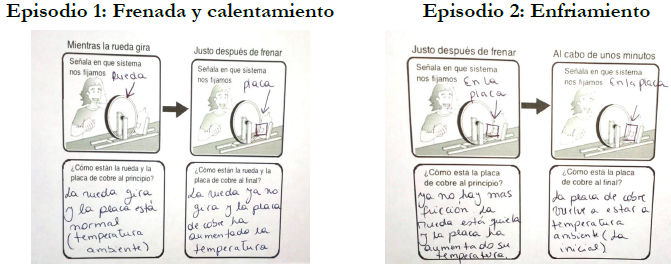 Ejemplo que da un estudiante en la actividad que promueve la idea de estado de sistema