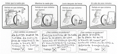 Ejemplo de
un estudiante con una lógica de transferencia de energía más sofisticada