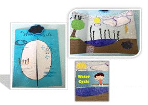 Lapbook con realidad aumentada elaborado por el alumnado de Primaria