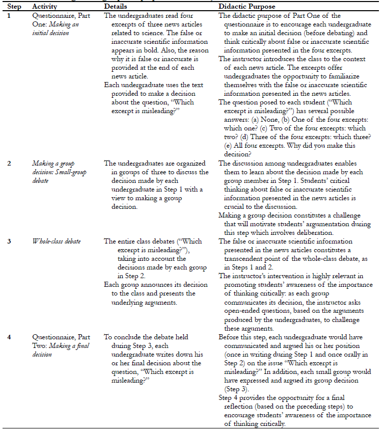 The
teaching&ndash;learning sequence proposed in this study.