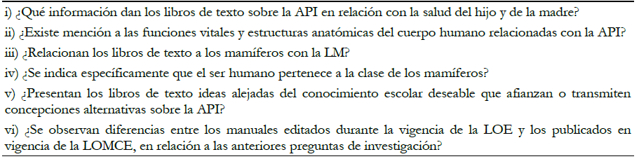 Preguntas de
investigación