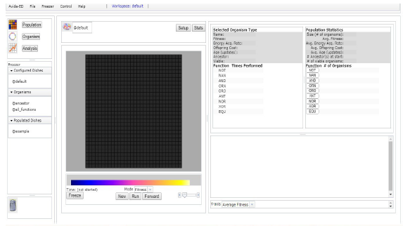 Captura de pantalla de Avida.