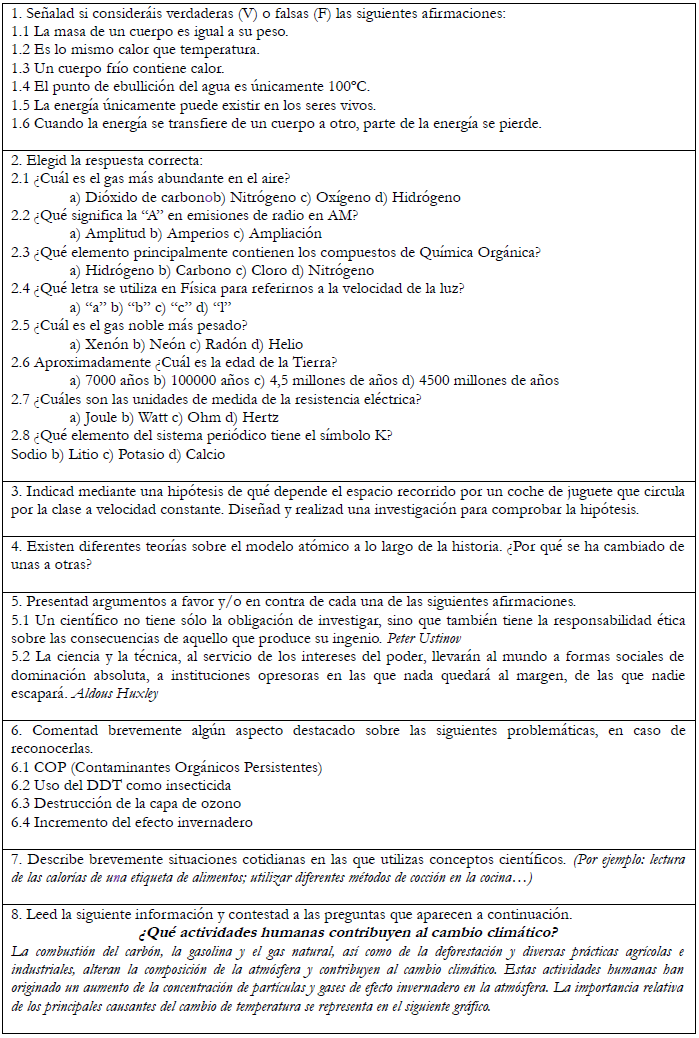 Ítems del cuestionario de alfabetización científica para alumnado de Bachillerato