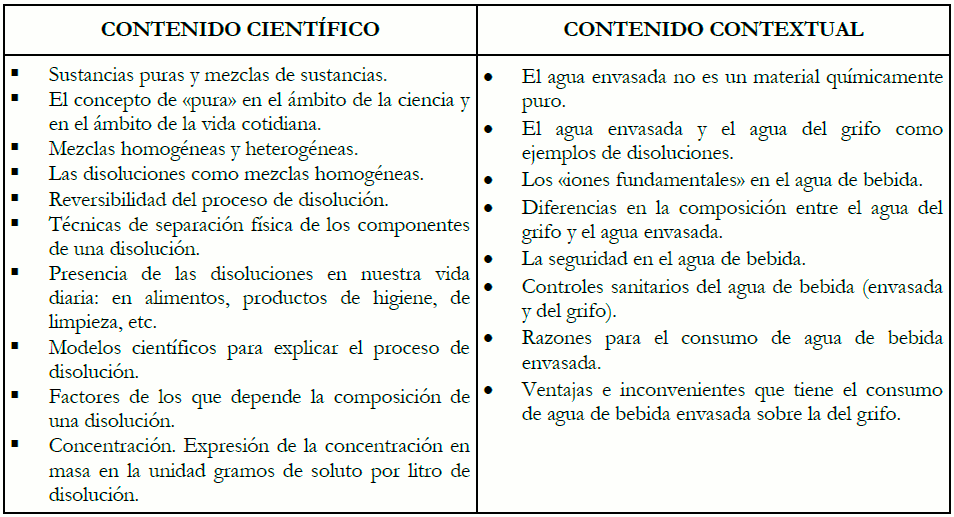 Contenidos cient&iacute;ficos y contextuales tratados en la SEA22