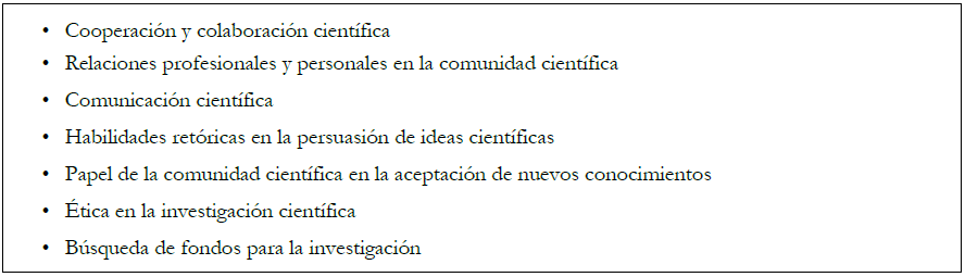 Relación de algunos factores no-epistémicos que influyen o forman parte de las prácticas científicas (extraído y adaptado a partir de García-Carmona y Acevedo-Díaz 2018)
