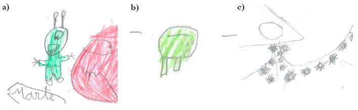 a) Dibujo forma &ldquo;extraterrestre&rdquo;, 6 a&ntilde;os; b) forma &ldquo;abstracta con cara&rdquo;, 6 a&ntilde;os; c) forma &ldquo;bacteria&rdquo;, 7 a&ntilde;os.