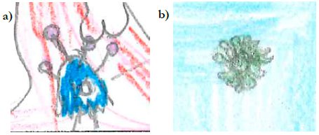 a) Dibujo coloreado en azul, 7 a&ntilde;os, grupo control; b) dibujo coloreado en verde, 8 a&ntilde;os, grupo experimental