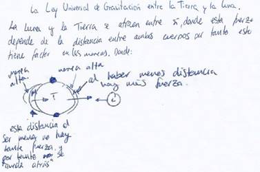 Portafolios de uno de los grupos tras finalizar las actividades analgicas