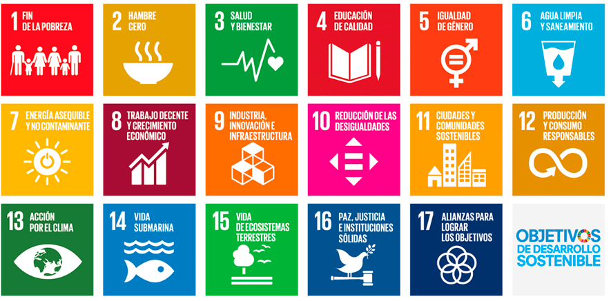 Los 17 Objetivos de Desarrollo Sostenible para 2030 definidos por Naciones Unidas