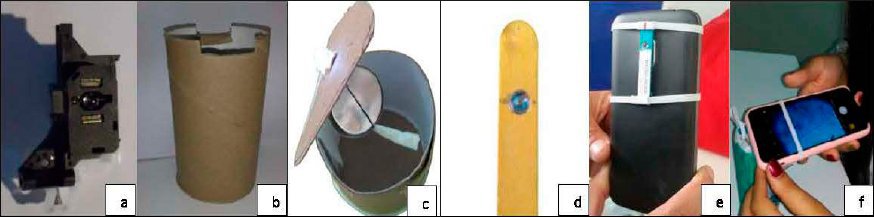 Materiales utilizados para la construcción de “Micro-Hoek”.