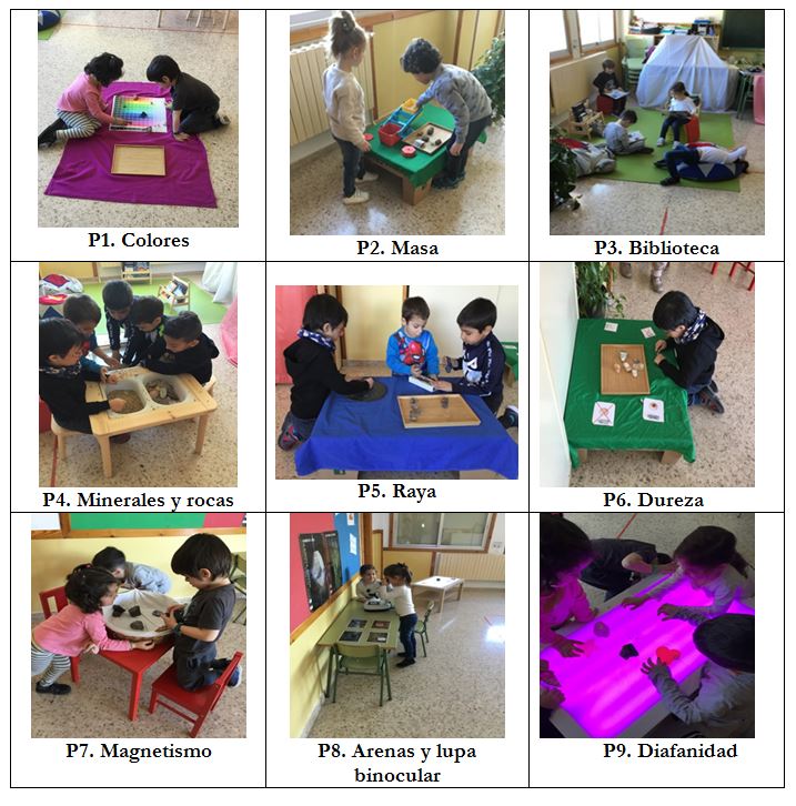 Imgenes de los nios y las nias en cada una de las propuestas del espacio.