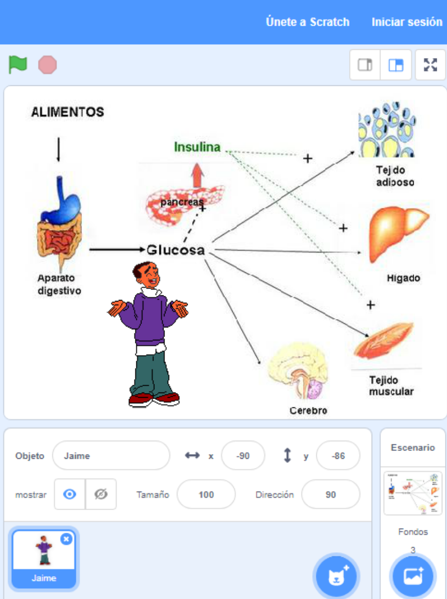 Modelo tipo I donde la idea de continuidad e interaccin se encontraban en el nivel bajo (no se identifican procesos ni factores) y la idea de transformacin e integracin se encontraba ausente.