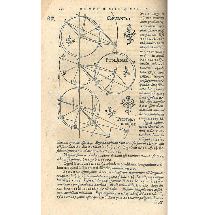 Pgina de Astronoma Nova de Kepler que muestra los tres modelos: copernicano, ptolemaico y ticnico.