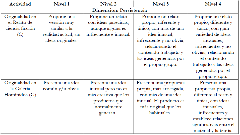Continuacin