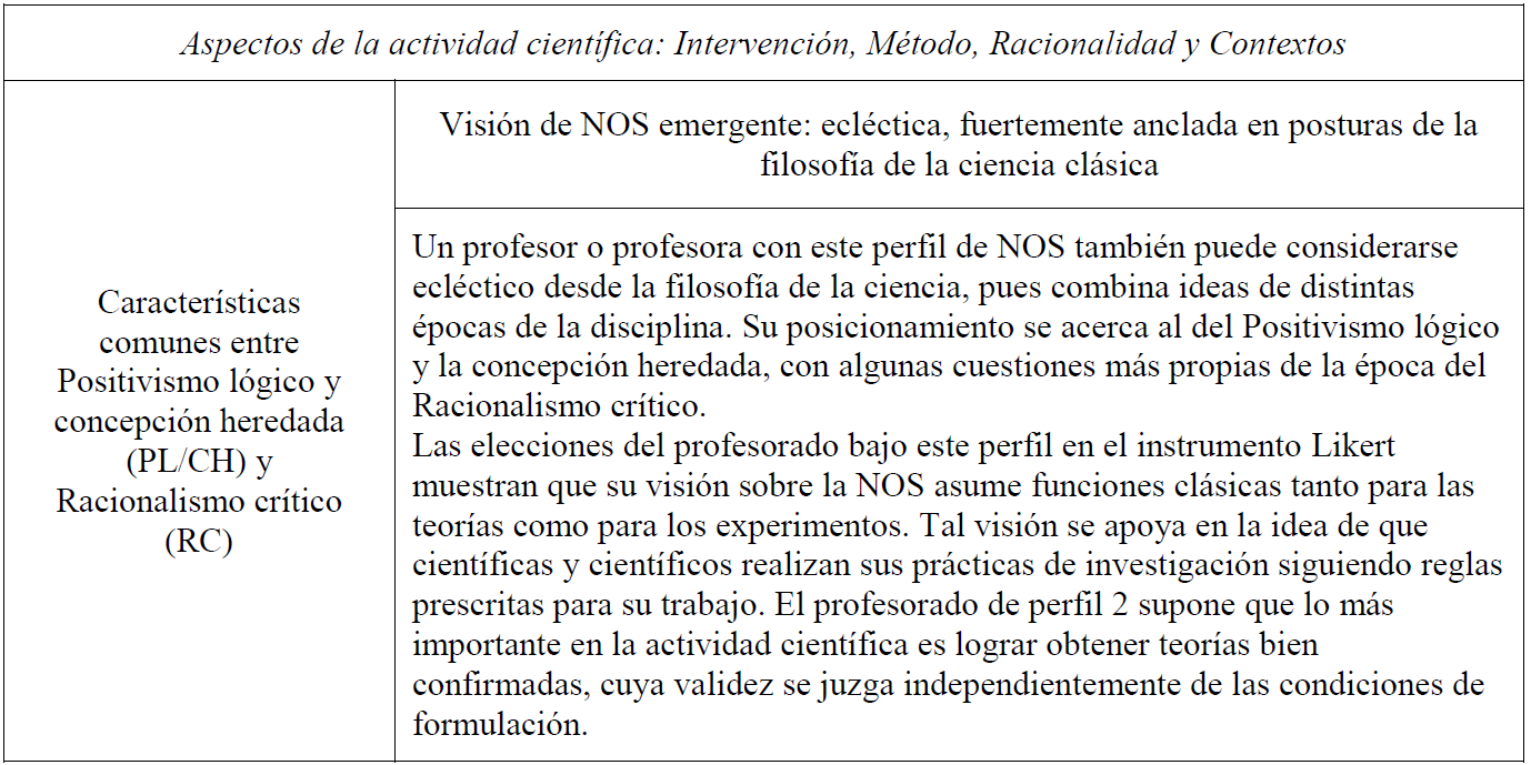 Perfil epistemol�gico 2 en profesores en formaci�n postgradual.