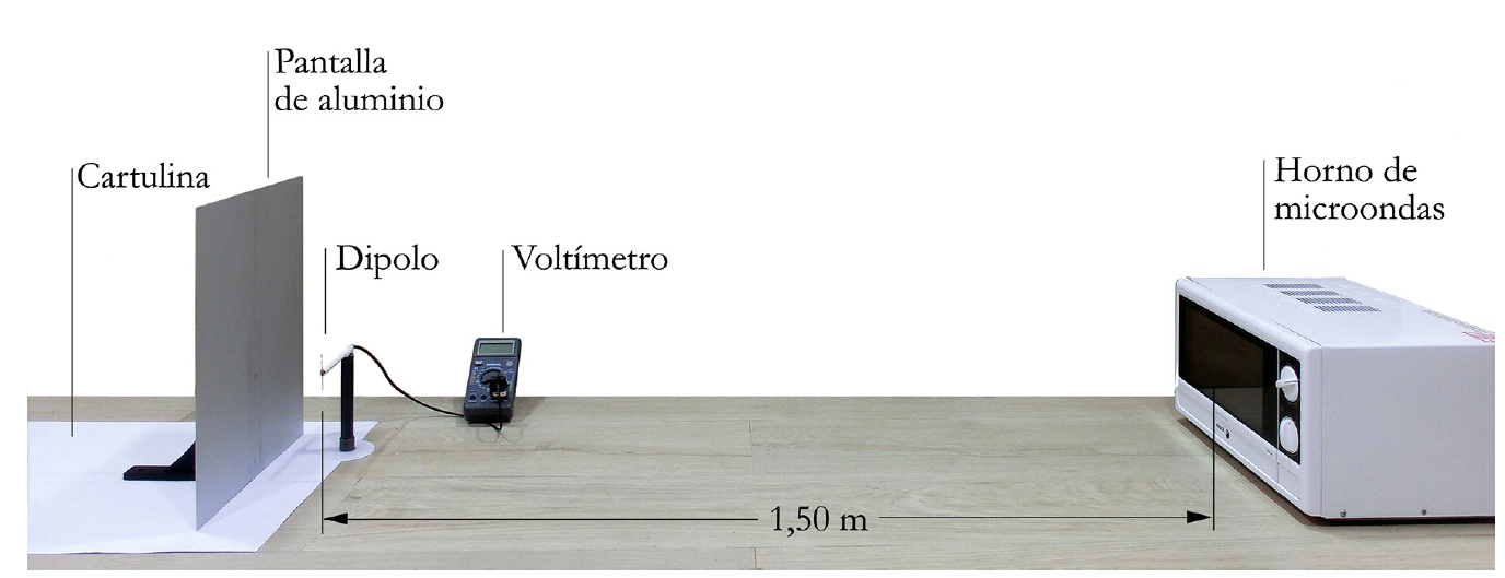 Montaje para experimentar con la radiaci�n que escapa del horno de microondas.