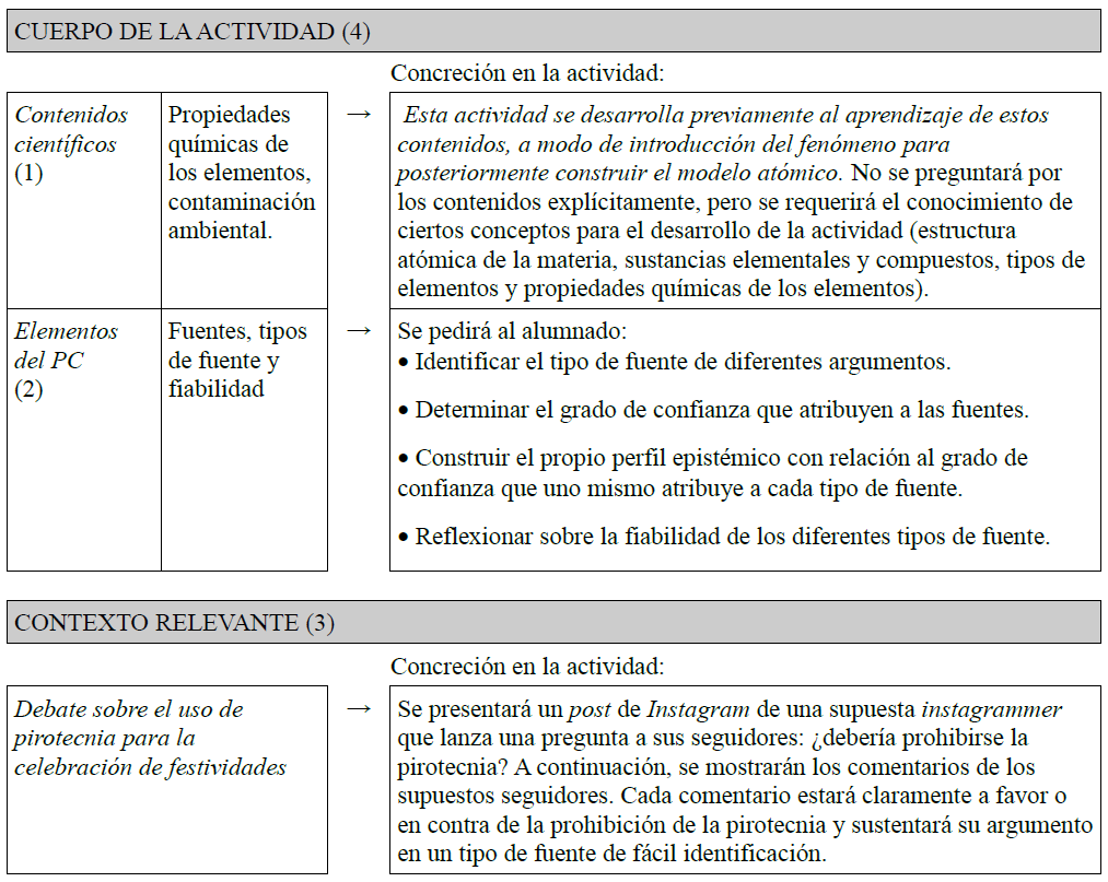 Secuencia de dise�o de la actividad "Prohibir la pirotecnia, �s� o no?" de acuerdo con el EDAPC