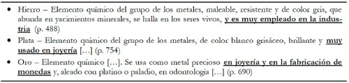 Definiciones asociadas a Signos en el Diccionario Normativo de la Lengua de Signos Espaola.