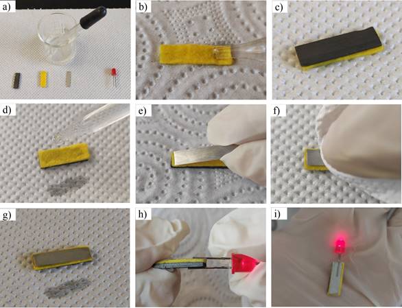 Construcci�n de la bater�a, a) piezas requeridas, b) humedecer el separador, c) colocar electrodo de grafito, d) humedecer la otra cara del separador, e) colocar el electrodo de aluminio, f) secar disoluci�n sobrante,  g) apariencia final de la bater�a, h) colocaci�n del led, i) led encendido.