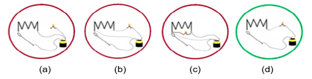 Modelos iniciales propuestos por los estudiantes clase 2