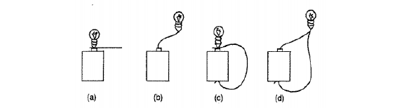 Modelos alternativos sobre circuitos el�ctricos reportados por R. Driver et al. (1985)