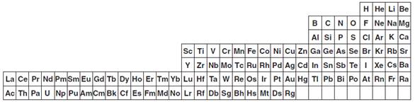 Tabla de escal�n izquierdo modificado (Scerri 2008b).