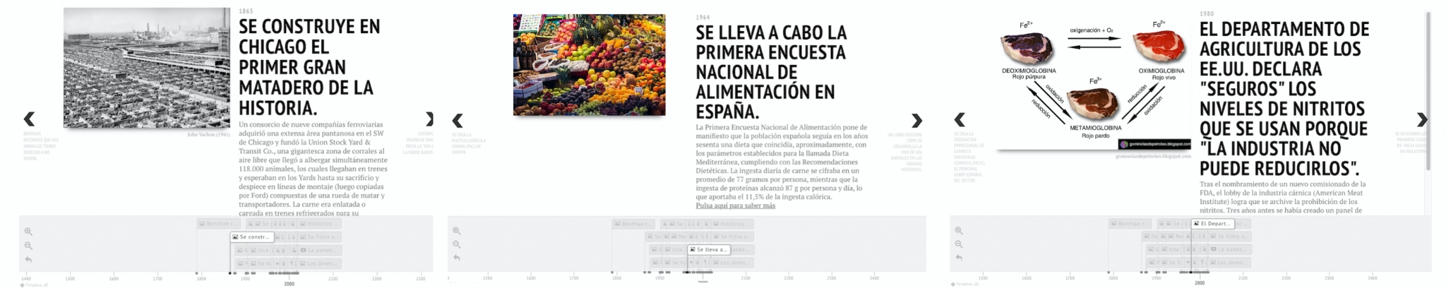 Cronologa de la controversia de la QSV sobre la carne. https://consumocarne.qsv.encic.es/cartograf%C3%ADa-de-la-controversia/cronolog%C3%ADa.