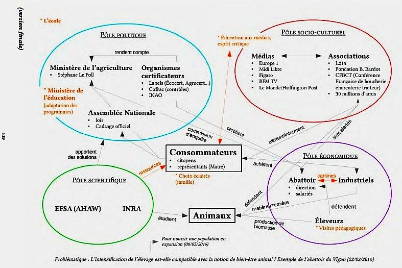 Mapa de controversias de Ndlec (2018).