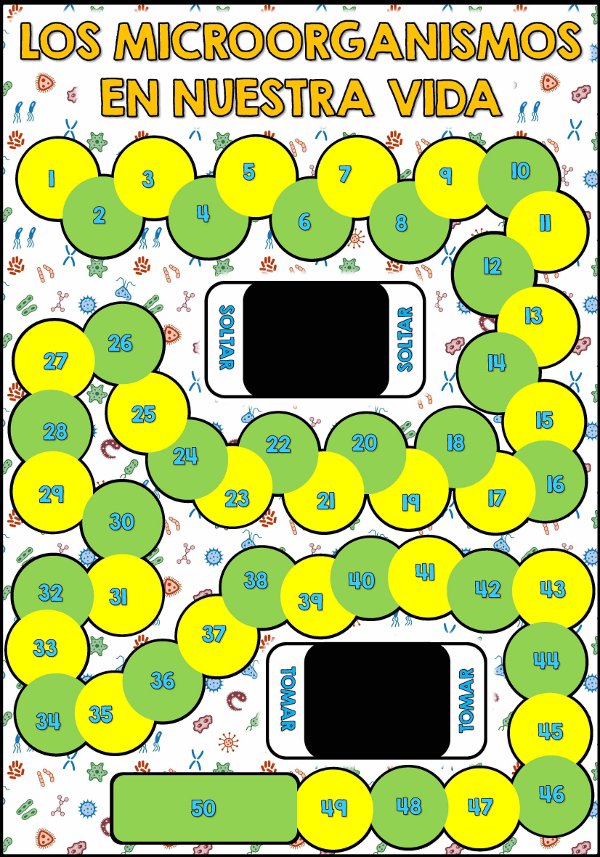 Vista general del tablero de juego