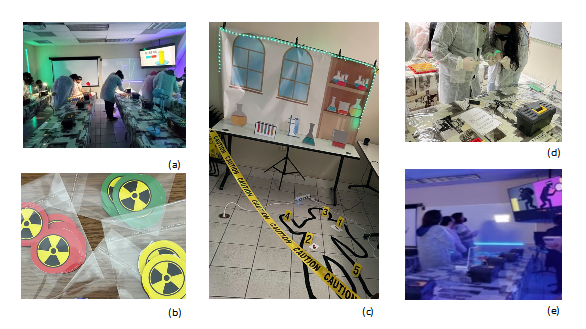 Marie Curie Lab STEAM Room Una experiencia de inmersión