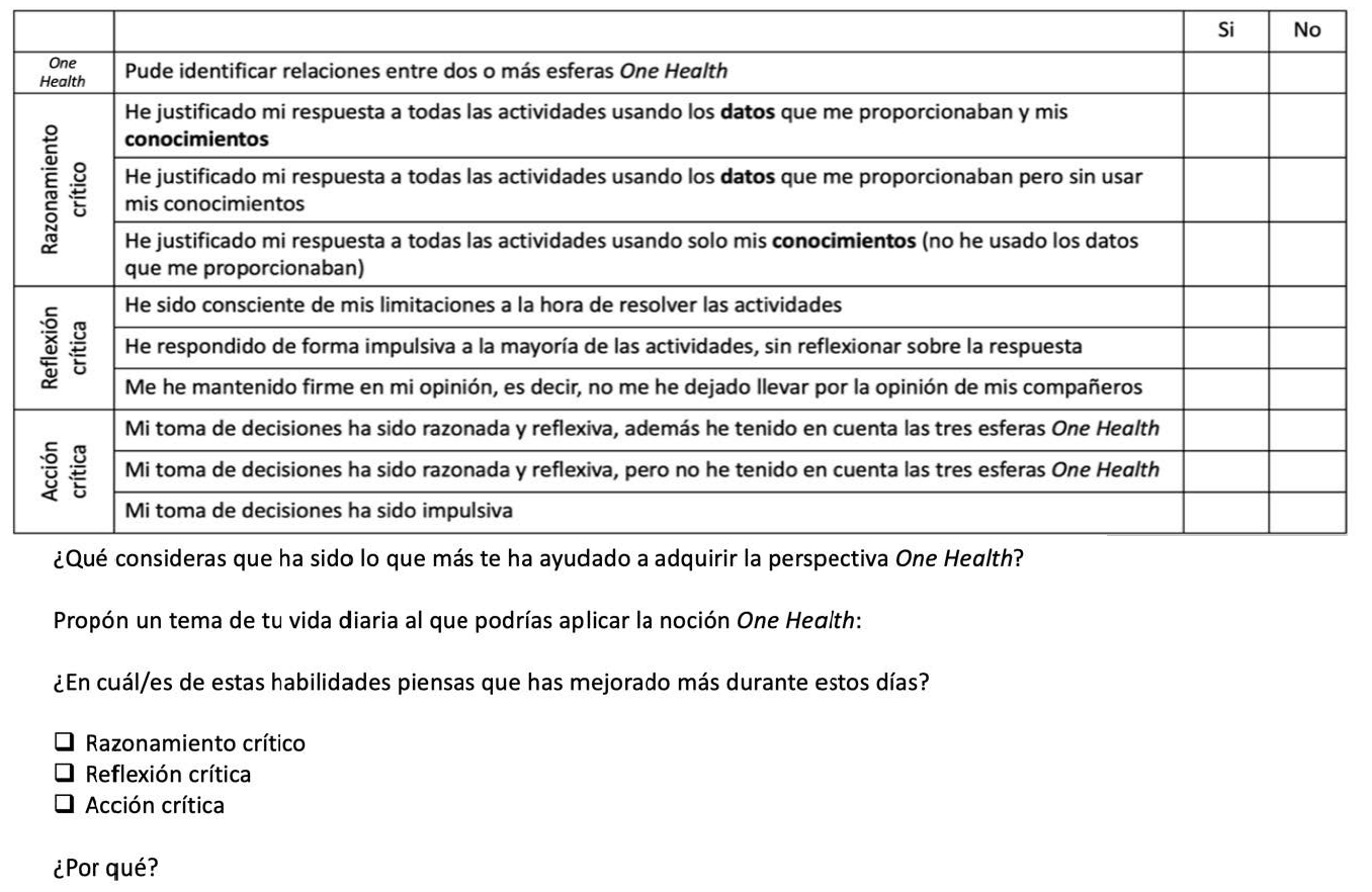 Planteamiento de la A7.