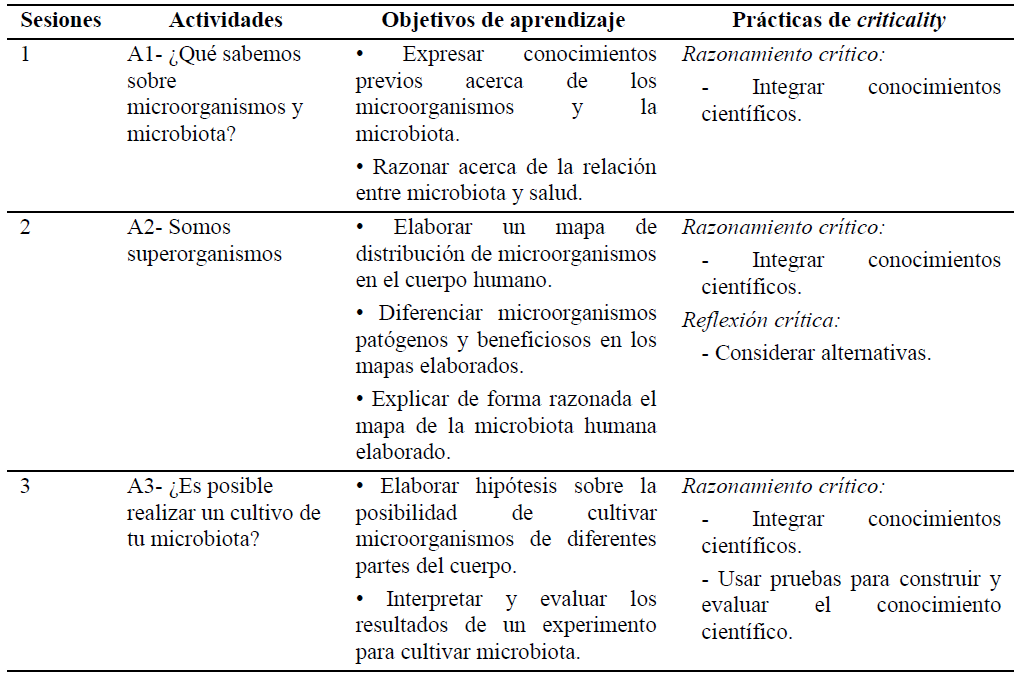 Continuaci�n.