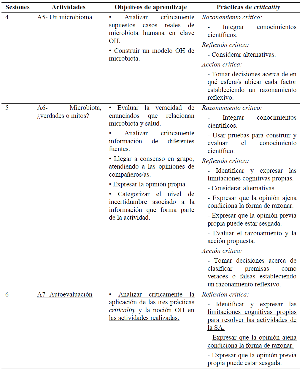 Continuaci�n.